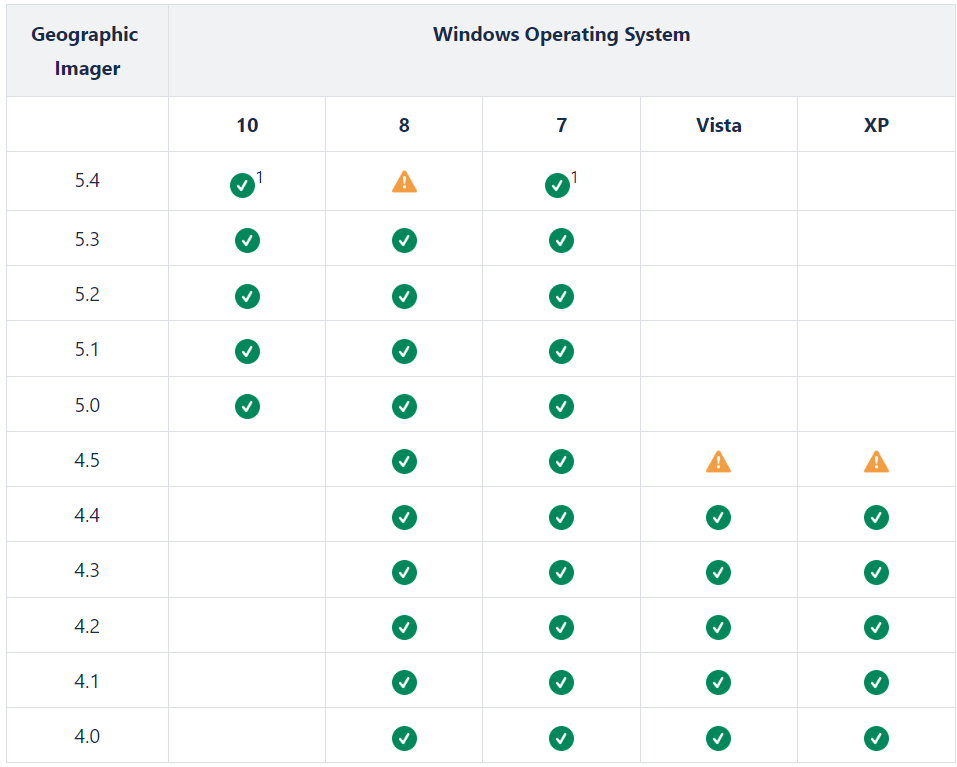 GI_45_windows.png