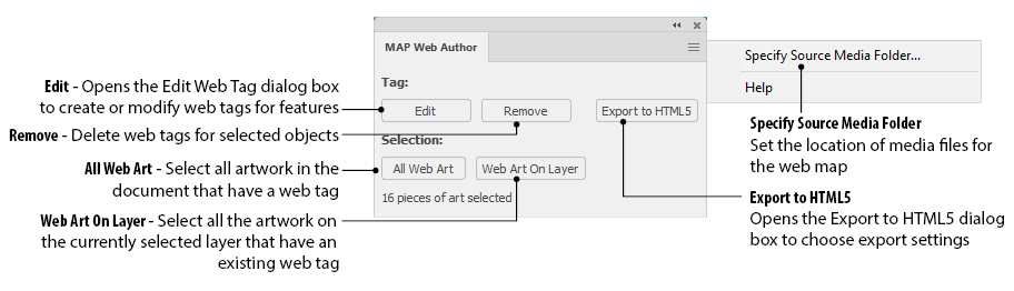mapwebauthor_panel