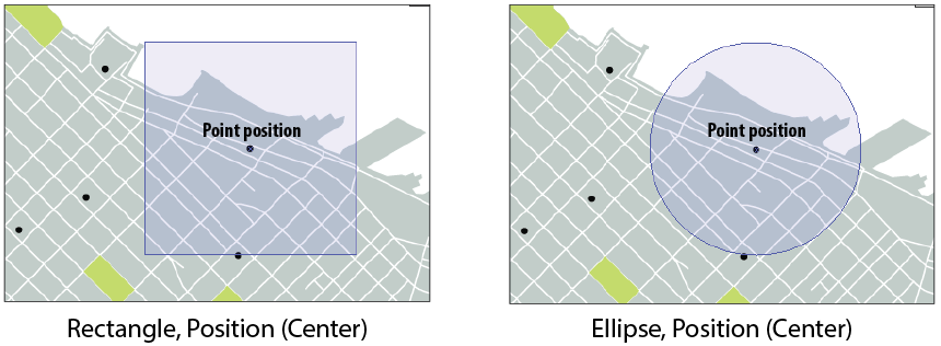 position_example