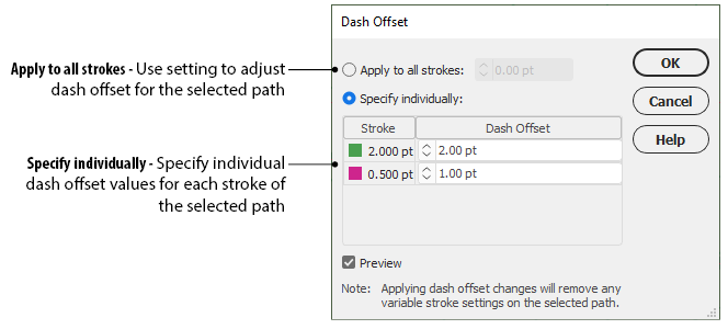 presentation time offset dash