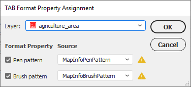 tab_property_assignment