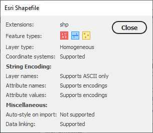 dataset-information-dialog