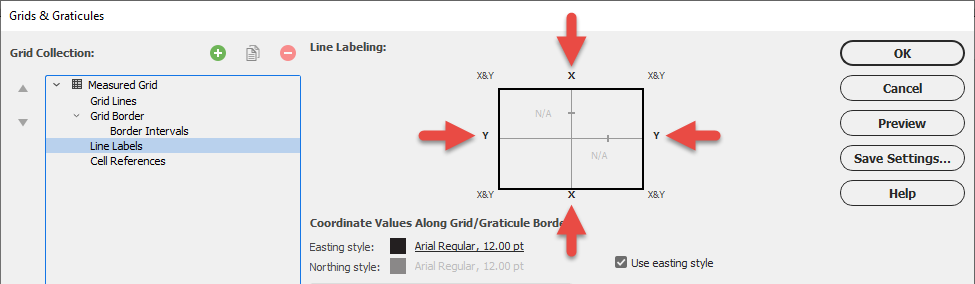 xy-linelabeling