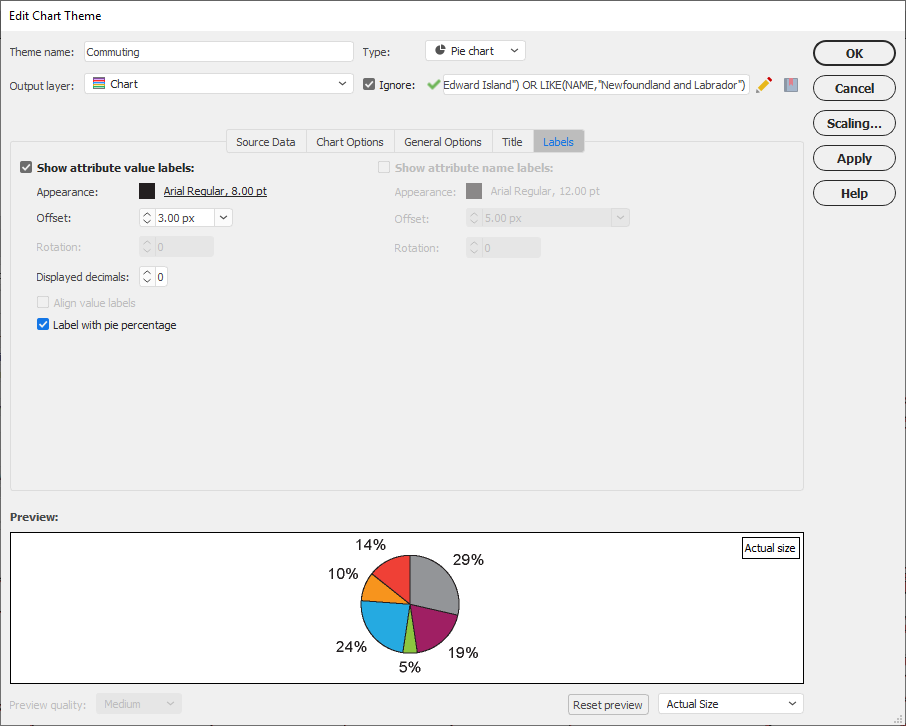 piechart_labels