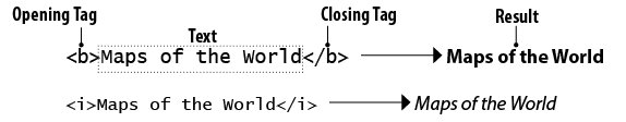 editwebtag_formatting_example