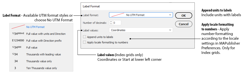 label_format