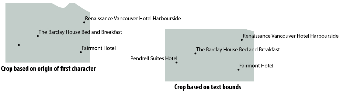 croptextbasedon