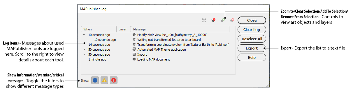 mapublisher assign same value in attribute table