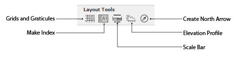 layouttools