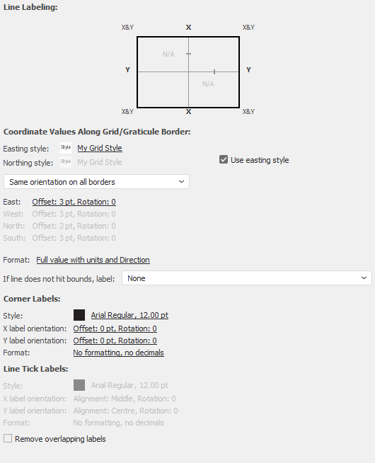 measuredgridlabels
