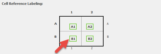 gridplacementcontrol
