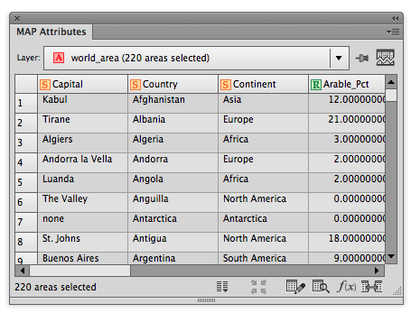 mapublisher assign same value in attribute table