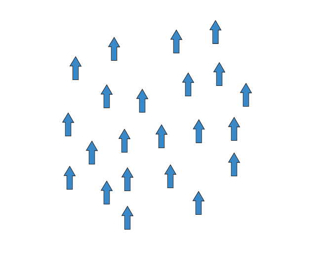 mapublisher symbols rotating