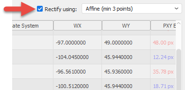 rectify-using-checkbox