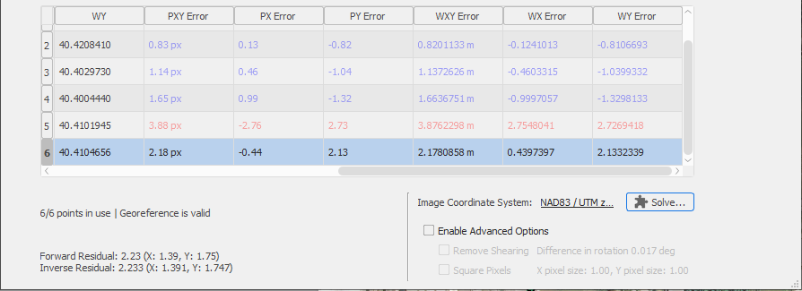 georeference_errorstable