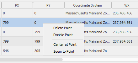 contextmenu_controlpointlist