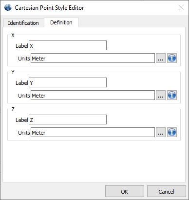 cartesianeditor