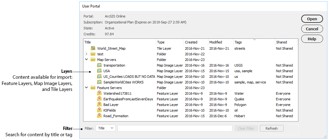agol-user-portal