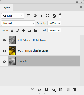 Layers when higher precision is used.