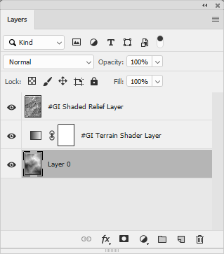Layers when regular precision is used.