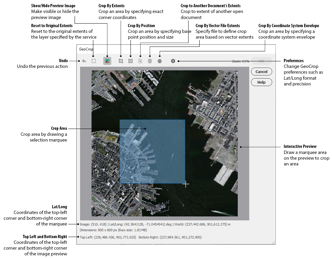 geocrop_dialogbox