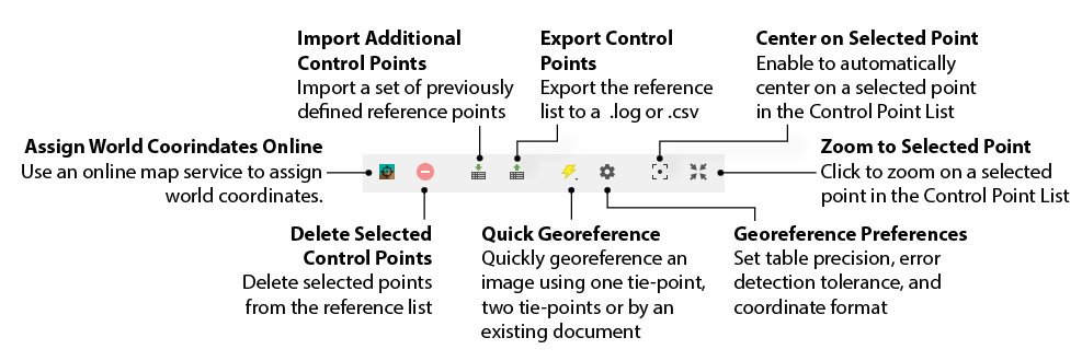 georeference_tools_dialogbox