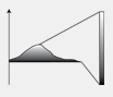 dem_autostretchdiagram