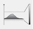 dem_customdiagram
