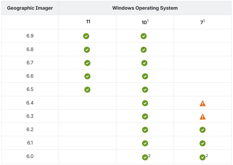 Screenshot 2025-11-07 123143.png