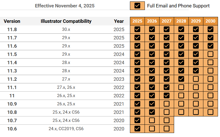 Screenshot 2025-12-03 121228.png